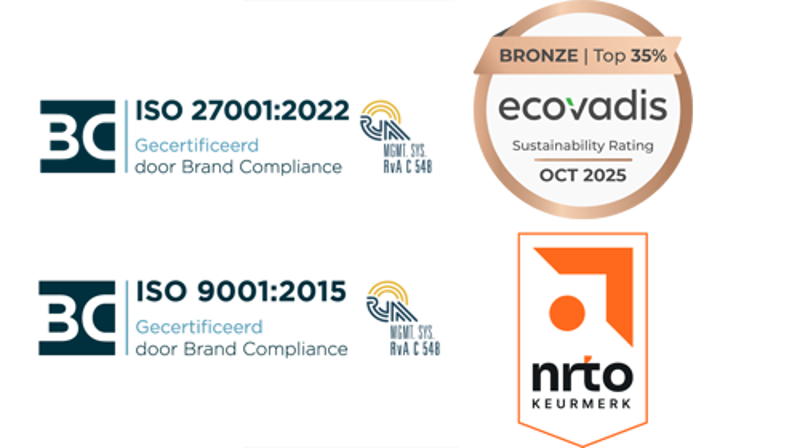 4 Keurmerken Liggend